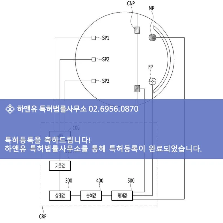 특허등록-특허도면-특허등록성공