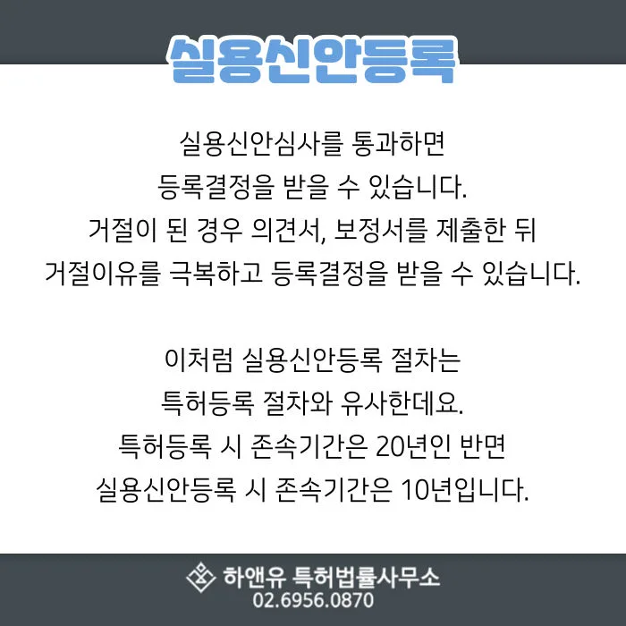 실용신안심사-등록결정-보정서-실용신안등록절차