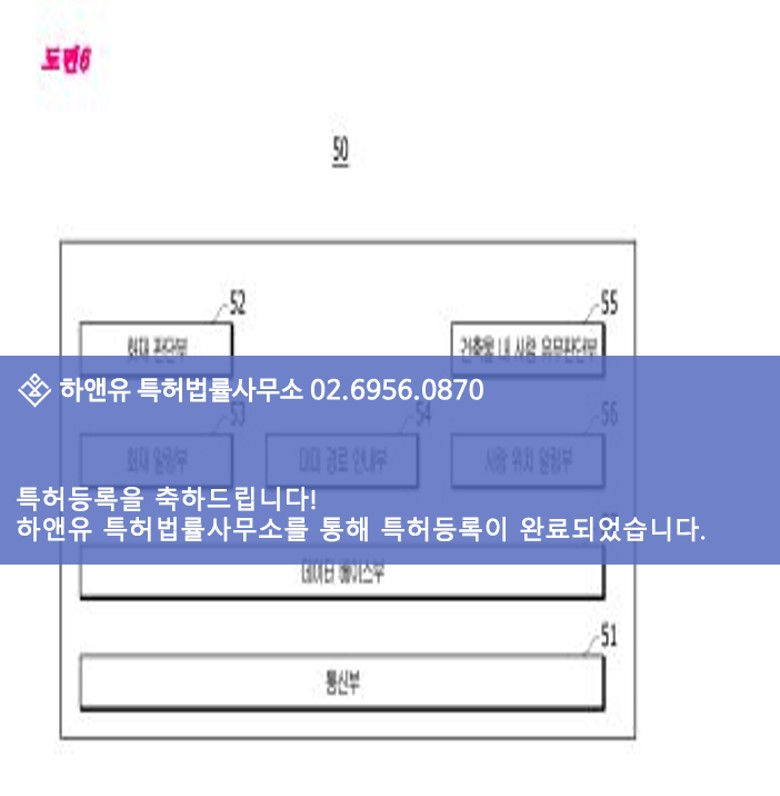 화재감지기-연기감지기-가스감지기-열감지기-센서-감지기-특허등록-특허출원