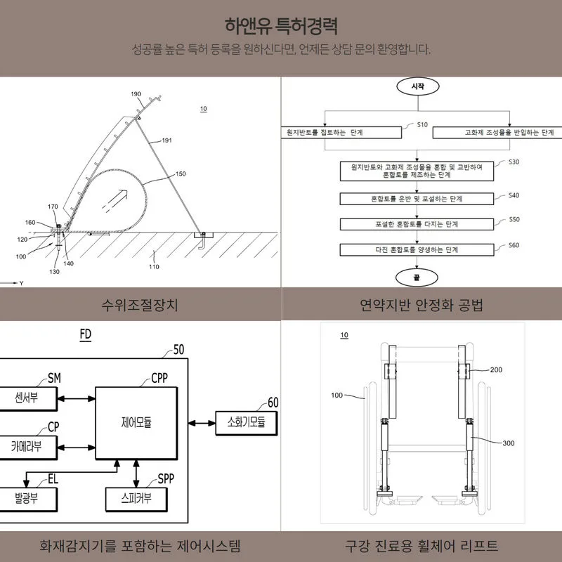 특허등록사례-특허등록-하앤유-전문변리사