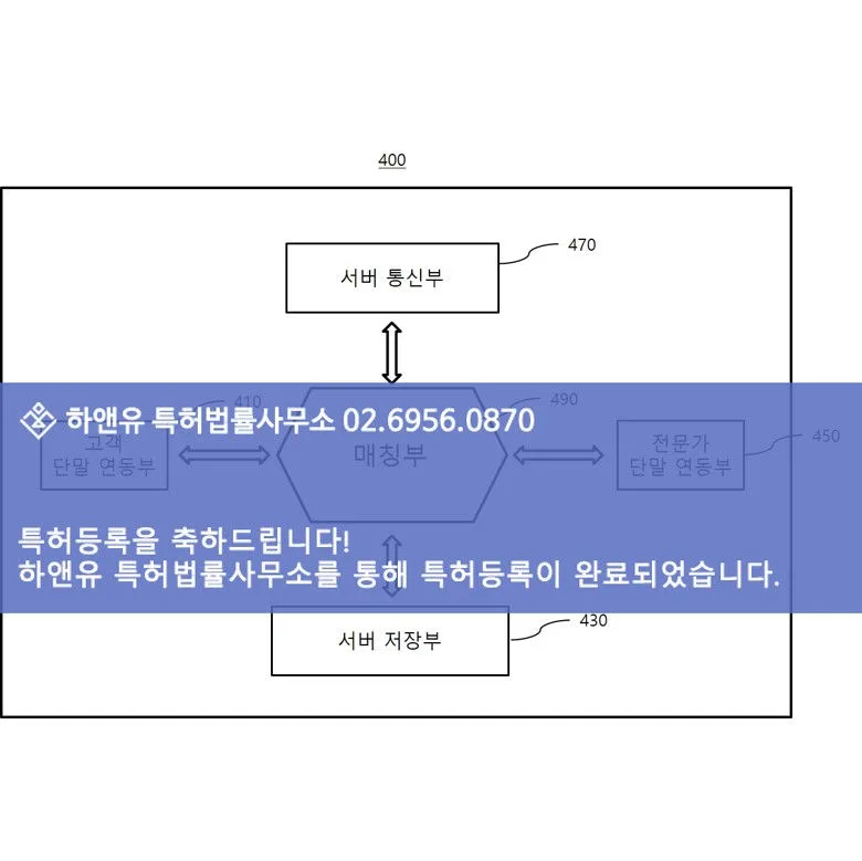 특허등록-특허등록도면-특허권-특허등록성공