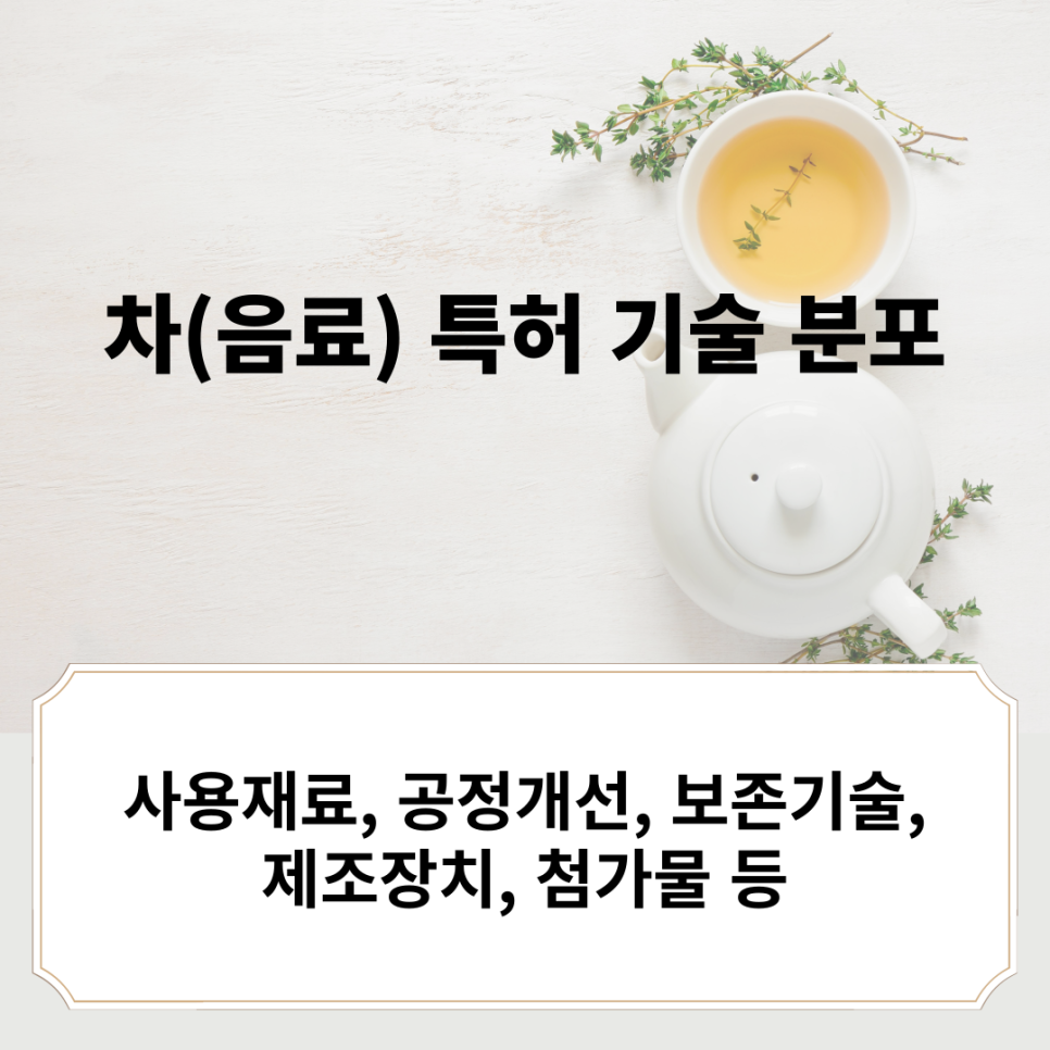 차(음료) 특허 기술 분포