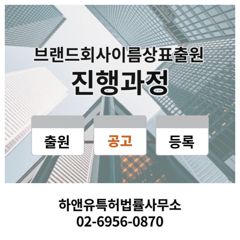 브랜드회사잉름상표출원 진행과정