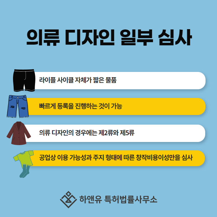 의류 디자인 일부 심사