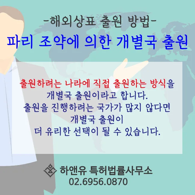 해외상표출원방법-개별국출원