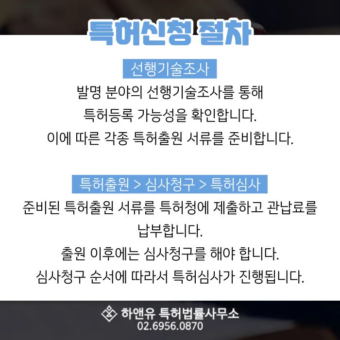 특허등록-선행기술조사-특허등록가능성-특허심사