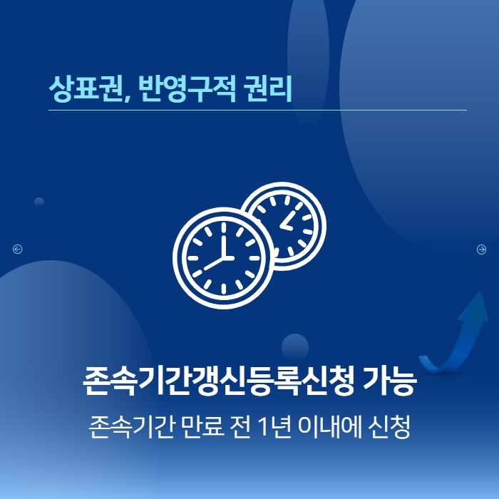 상표권, 반영구적 권리