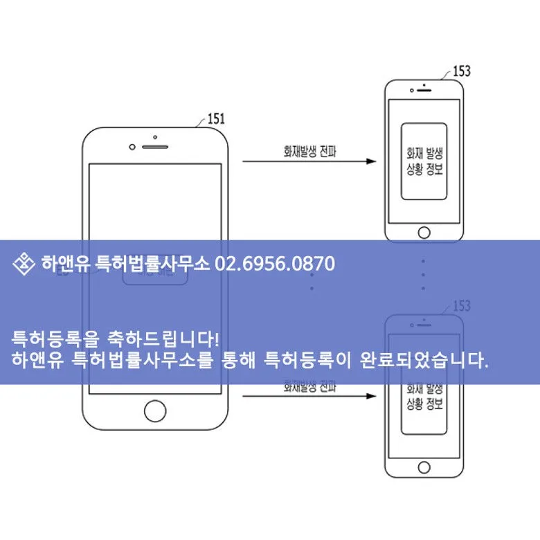 특허도면-특허등록제출도면