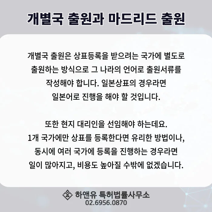 개별국출원-상표등록-해외상표등록-출원서류작성