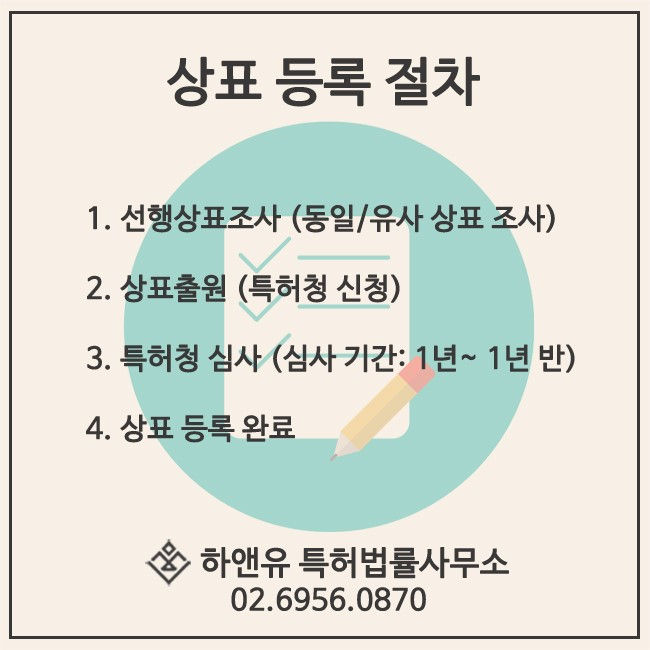 상표등록-상표등록절차-선행상표조사-상표출원-특허청심사