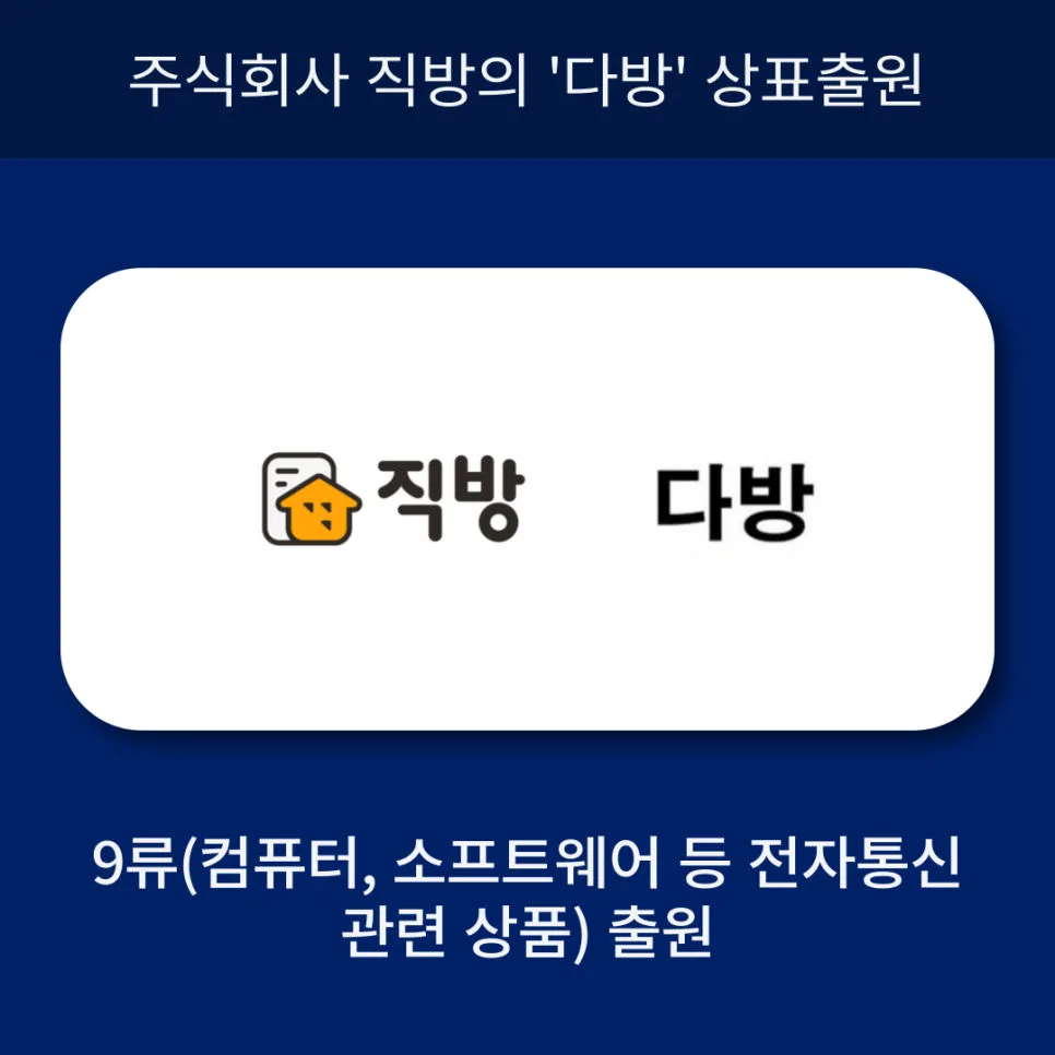 상표출원-상표등록-상표분쟁-상표소송