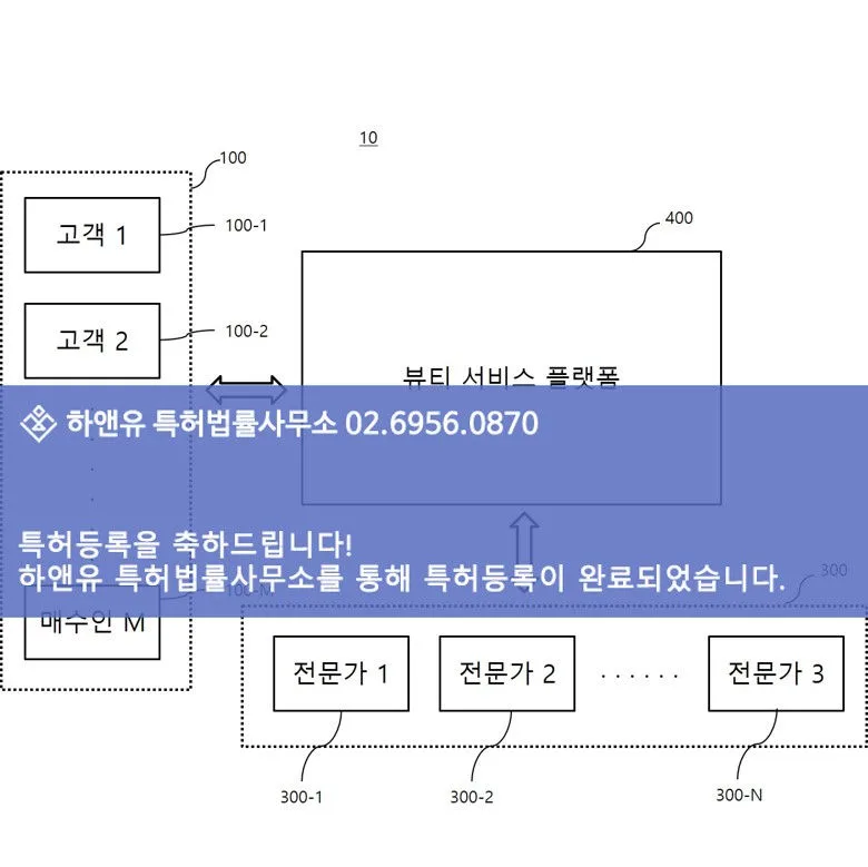 특허등록-특허도면-특허권-특허등록성공