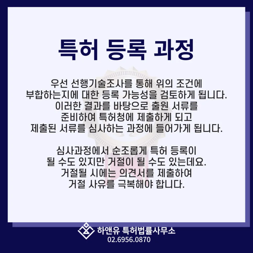 특허등록-토목특허-건축특허-특허등록과정