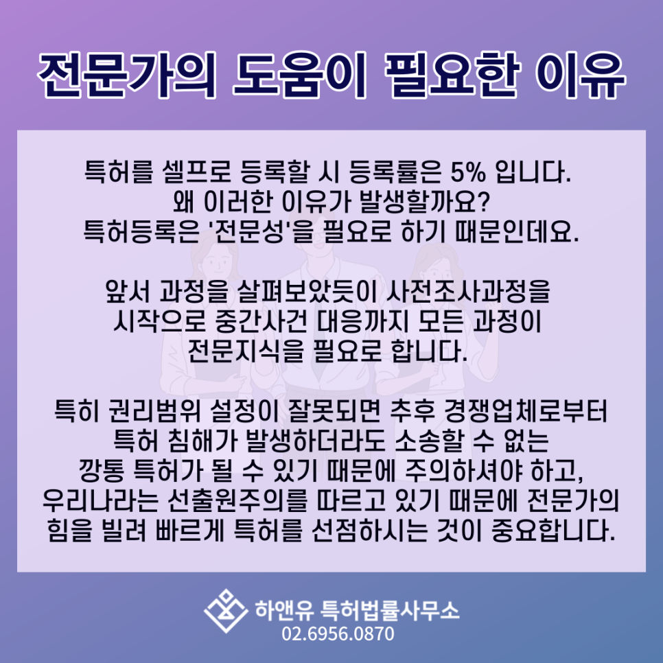 셀프특허-셀프특허등록-전문가등록