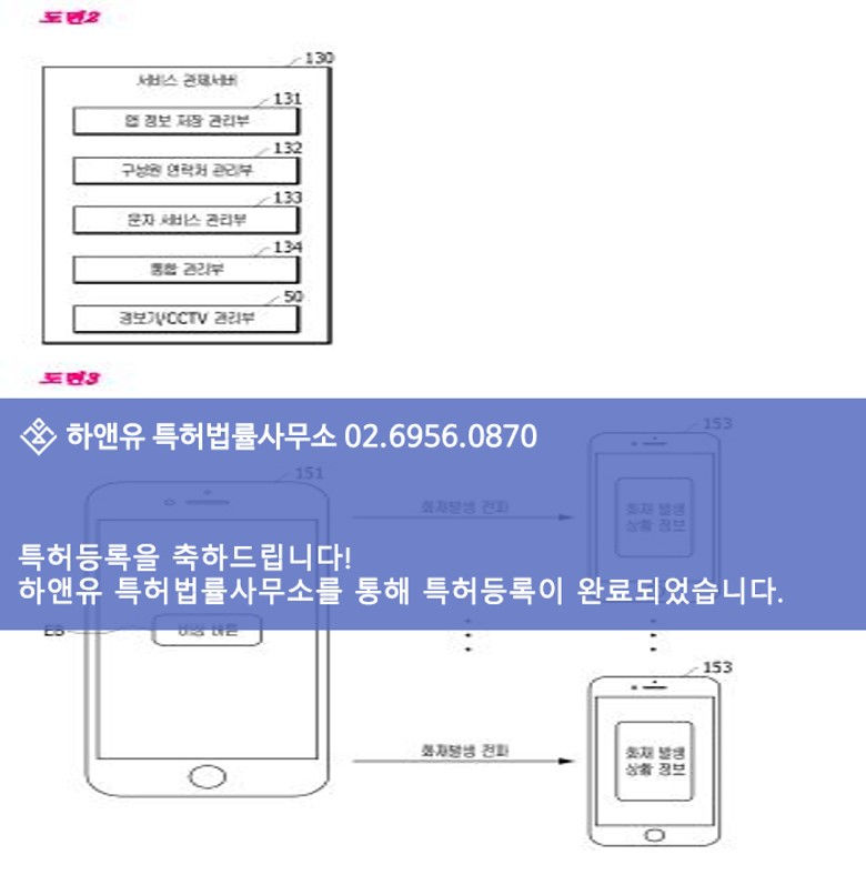 특허출원-특허등록-실용신안-실용신안등록-감지기-센서