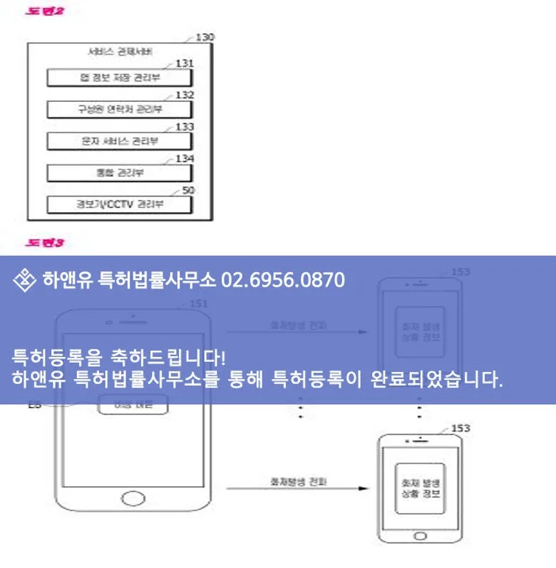 특허출원-특허등록-실용신안-실용신안등록-감지기-센서
