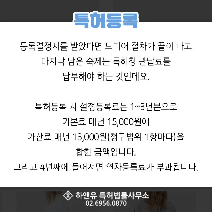 특허등록-발명특허-기술특허-토목특허-레시피특허-특허등록비용-연차등록료