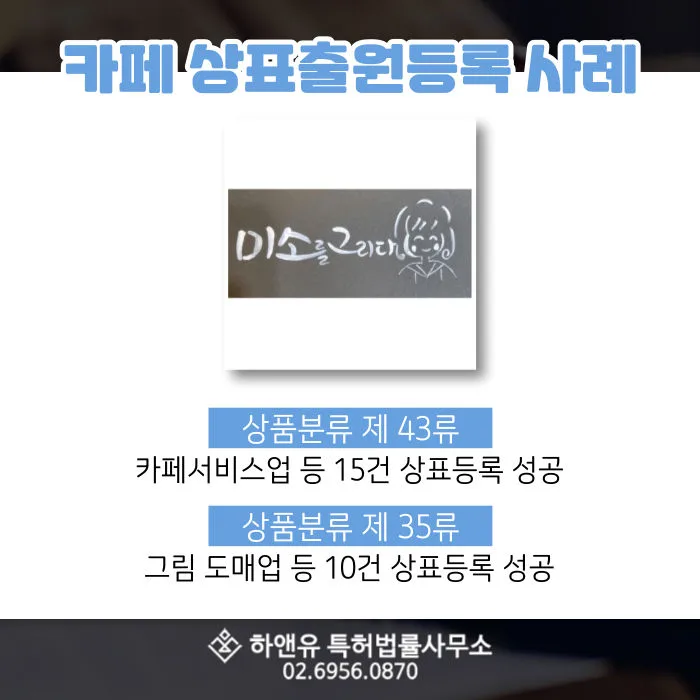카페상표-상표출원사례-카페상표등록