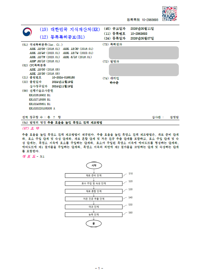 하앤유 특허 등록 성공사례, ”추출 효율을 높인 흑염소 진액 제조방법” 특허권 등록 기능성식품, 축산가공식품, 식품가공, 효소가수분해, 저온진공추출 특허 실용신안 상표 디자인 출원 등록증 썸네일