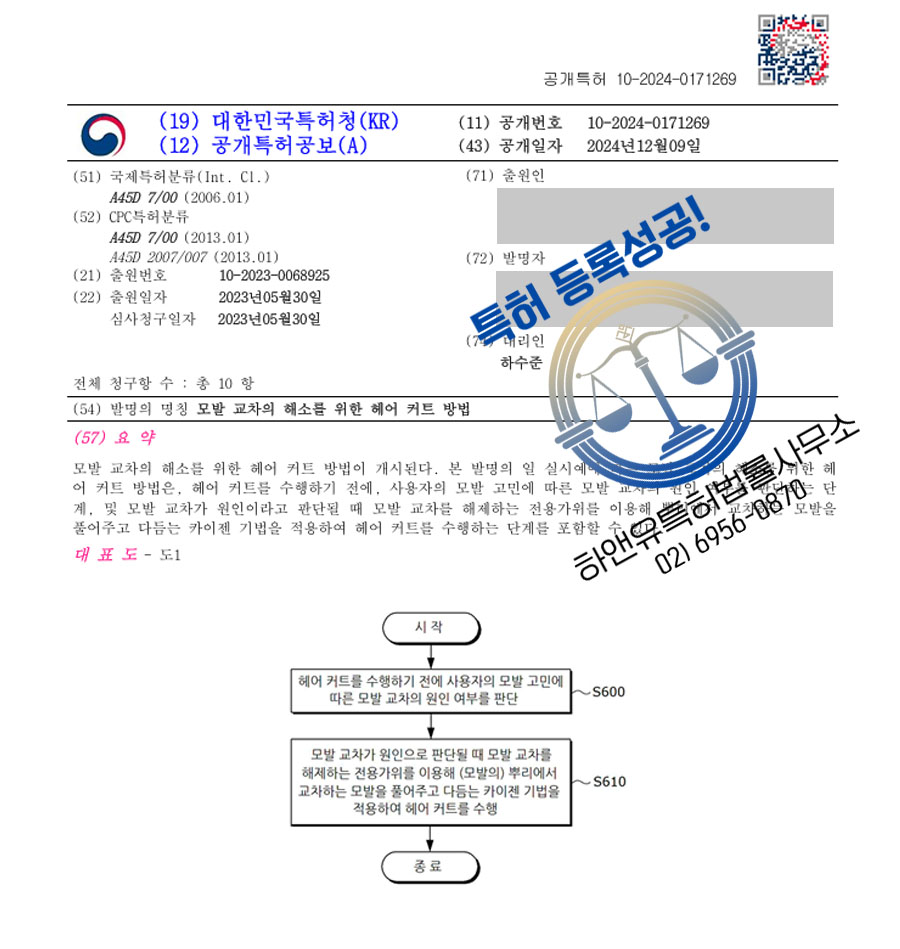 하앤유 특허 등록 성공사례 I ”모발 교차의 해소를 위한 헤어 커트 방법” 특허권 등록 미용, 헤어, 기술, 시술, 카이젠컷, 슬라이싱, 포인트컷, 텍스처링, 이레이징, 클리퍼컷 특허 출원 등록증 썸네일