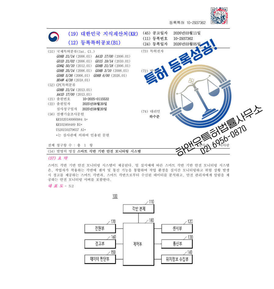 하앤유 특허 등록 성공사례 II ”스마트 각반 기반 안전 모니터링 시스템” 특허권 등록 의정부 특허, 산업안전용품, 작업화 특허 출원 등록증 썸네일