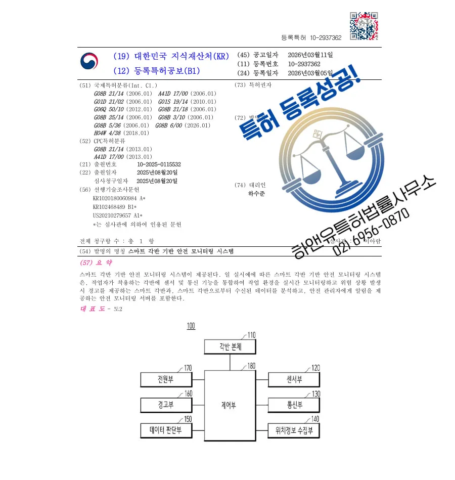 하앤유 특허 등록 성공사례 II ”스마트 각반 기반 안전 모니터링 시스템” 특허권 등록 의정부 특허, 산업안전용품, 작업화 특허 출원 등록증 썸네일