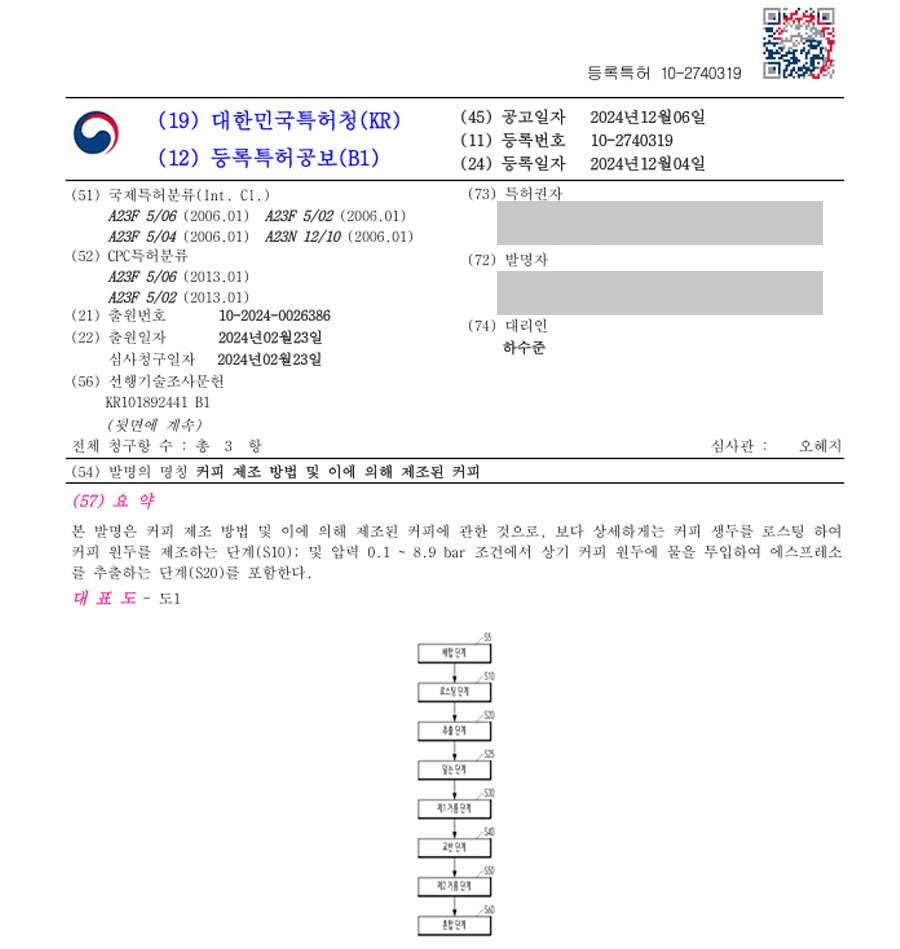 하앤유 특허 등록 성공사례 II ”커피 제조 방법 및 이에 의해 제조된 커피” 특허권 등록 레시피, 음료, 머신, 캡슐, 추출 특허 출원 등록증 썸네일