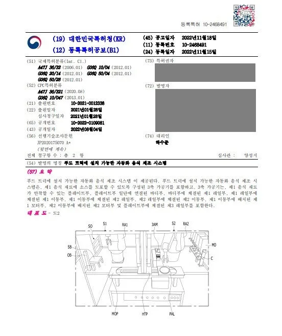 기술특허, 음식특허, 레시피, 시스템, 비지니스모델 