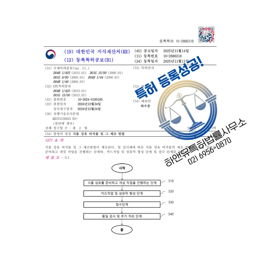 하앤유 특허 등록 성공사례 II ”식물 섬유 비직물 및 그 제조 방법” 특허권 등록 비건섬유, 천연섬유, 원단 특허 출원 등록증 썸네일