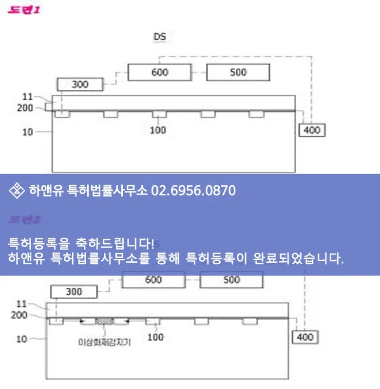 감지기, 화재감지기, 가스감지기, 연기감지기, 센서 