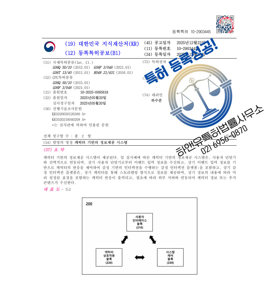 하앤유 특허 등록 성공사례 II ”캐릭터 기반의 정보제공 시스템” 특허권 등록 UX, 어시스턴트, 검색 특허 출원 등록증 썸네일