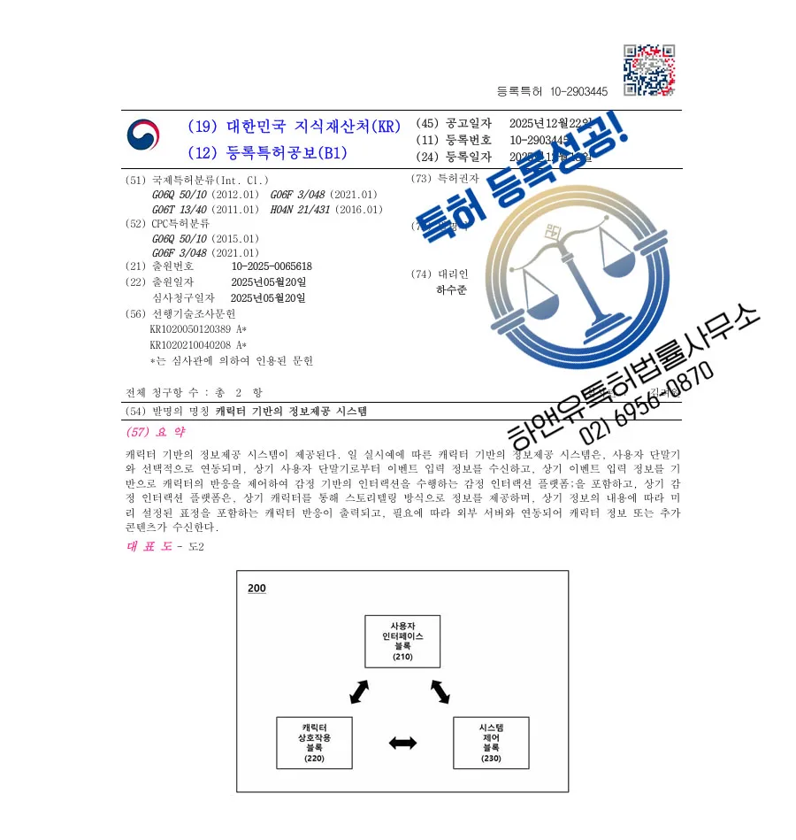 하앤유 특허 등록 성공사례 II ”캐릭터 기반의 정보제공 시스템” 특허권 등록 UX, 어시스턴트, 검색 특허 출원 등록증 썸네일