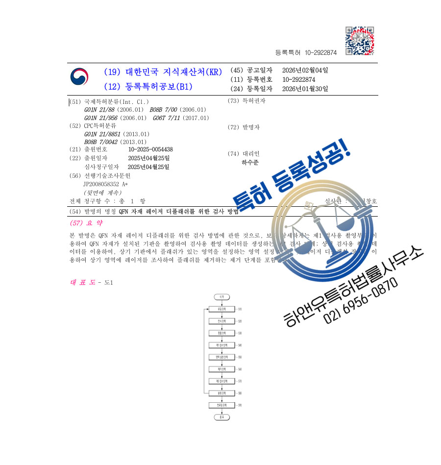 하앤유 특허 등록 성공사례 II ”QFN 자재 레이저 디플래쉬를 위한 검사 방법” 특허권 등록 반도체칩, 리드프레임, 트리밍 특허 출원 등록증 썸네일