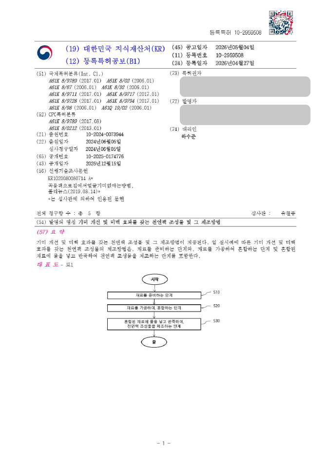 하앤유 특허 등록 성공사례, ”기미 개선 및 미백 효과를 갖는 천연팩 조성물 및 그 제조방법” 특허권 등록 천연화장품, 미백화장품, 천연팩 특허 실용신안 출원 등록증 썸네일