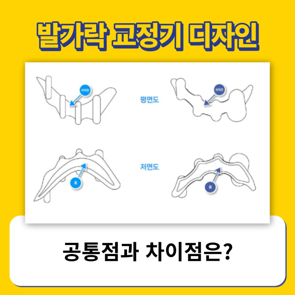 상품디자인-제품디자인-디자인유사성-디자인식별력-디자인등록-디자인출원