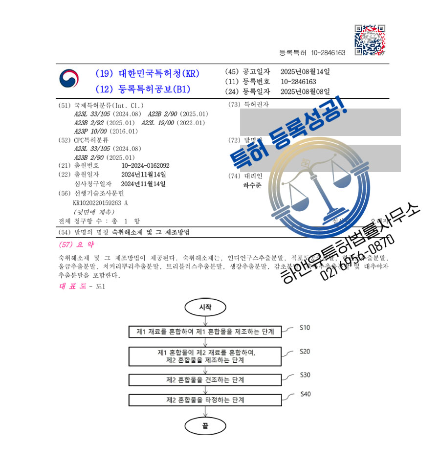 하앤유 특허 등록 성공사례 II ”숙취해소제 및 그 제조방법” 특허권 등록 식품, 의약품, 건강식품, 간보호제, 해독음료 특허 출원 등록증 썸네일