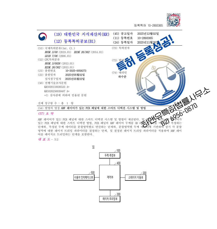 하앤유 특허 등록 성공사례 II ”ABF 레이어가 있는 PCB 패널에 대한 스마트 디텍션 시스템 및 방법” 특허권 등록 레이저장비, 인쇄회로기판, 트리밍 특허 출원 등록증 썸네일