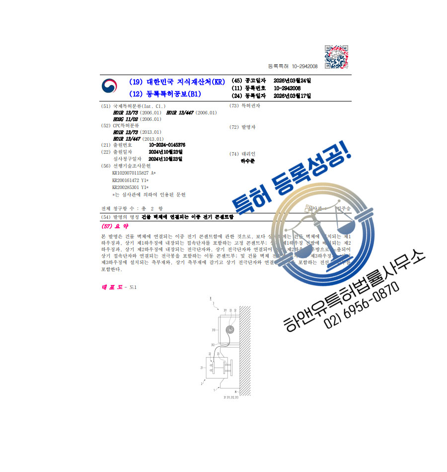 하앤유 특허 등록 성공사례 II ”건물 벽체에 연결되는 이중 전기 콘센트함” 특허권 등록 전기, 통신감리, 플러그, 배선 특허 출원 등록증 썸네일