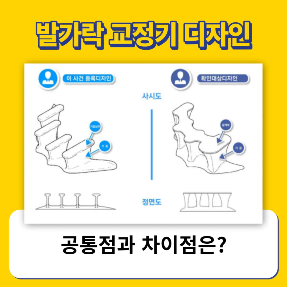 제품디자인-상품디자인-의료기기디자인-디자인등록-디자인출원