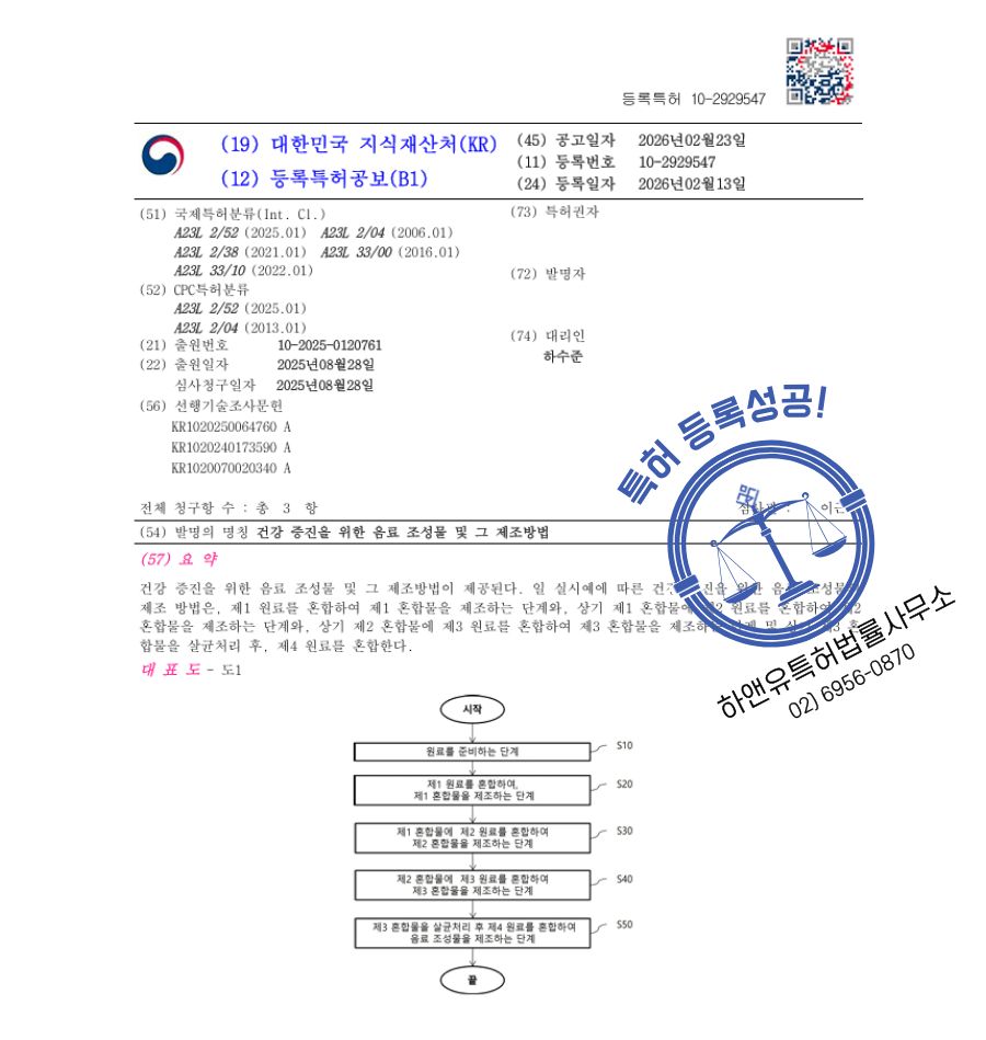하앤유 특허 등록 성공사례 II ”건강 증진을 위한 음료 조성물 및 그 제조방법” 특허권 등록 산모용 건강기능식품, 임산부, 엽산음료 특허 출원 등록증 썸네일