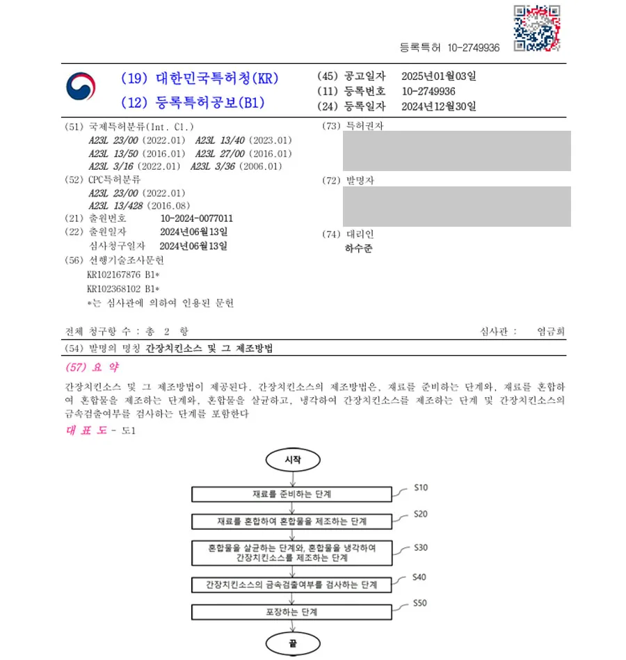  하앤유 특허 등록 성공사례 II ”간장치킨소스 및 그 제조방법” 특허권 등록 레시피, 조리법, 음식, 식품, 닭갈비, 닭고기, 양념, 요리 특허 출원 등록증 썸네일