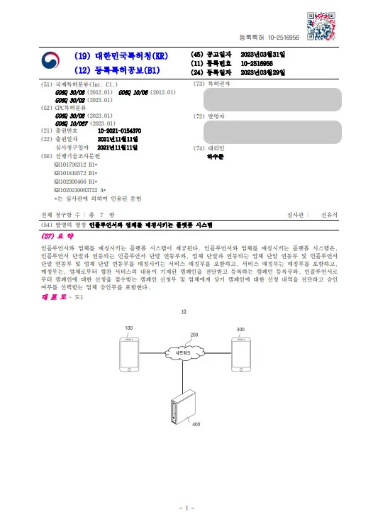 [하앤유 특허 등록 성공사례] ”인플루언서와 업체를 매칭시키는 플랫폼 시스템” 특허권 등록 전자, 기계, 기기, BM, 스마트폰, SNS, 마케팅, 어플, 앱, 매칭, 소셜 네트워크 특허 출원 등록증 썸네일