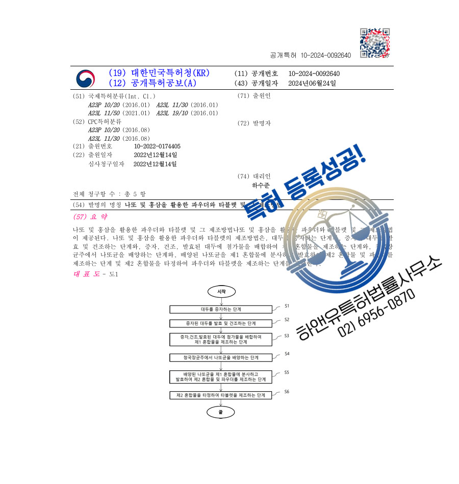하앤유 특허 등록 성공사례 II ”나또 및 홍삼을 활용한 파우더와 타블렛 및 그 제조방법” 특허권 등록 충청남도, 전통식품, 발효식품, 된장, 균주 특허 실용신안 출원 등록증 썸네일