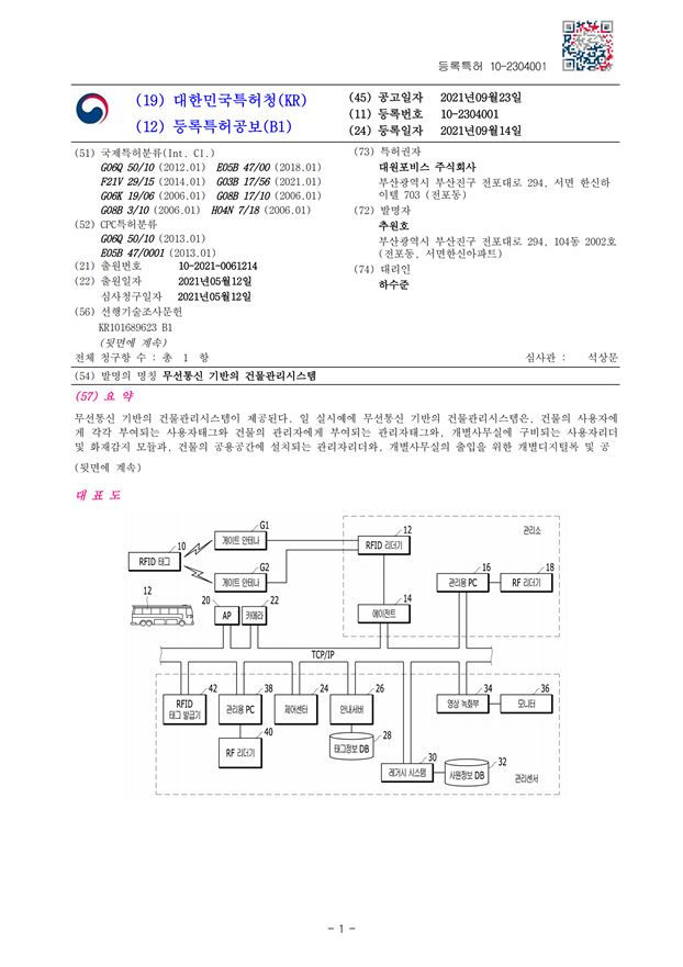 BM, 시스템, 통신, 전자, 전기, 건물, 소방, 감리 분야 - 