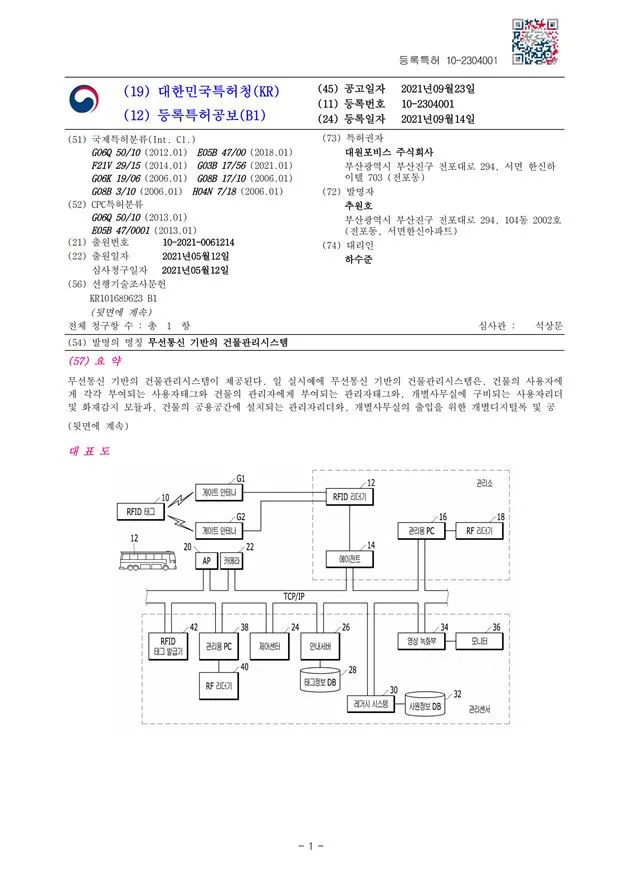 BM, 시스템, 통신, 전자, 전기, 건물, 소방, 감리 분야 - 