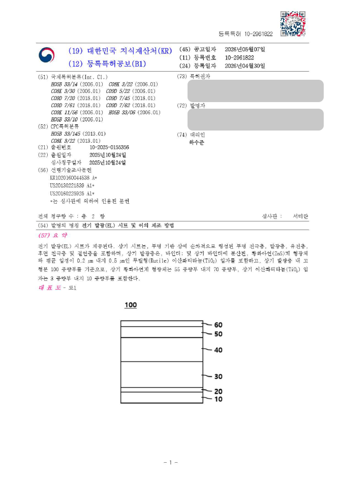 하앤유 특허 등록 성공사례, ”전기 발광(EL) 시트 및 이의 제조 방법” 특허권 등록 EL 발광 시트, 형광체층, 스크린인쇄, 박막 발광 구조 특허 실용신안 출원 등록증 썸네일