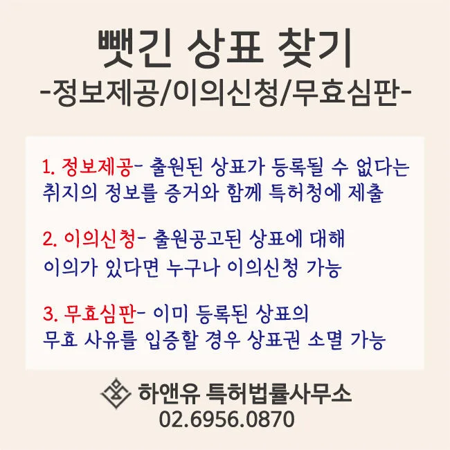 뺏긴 상표 찾기, 정보제공, 이의신청, 무효심판