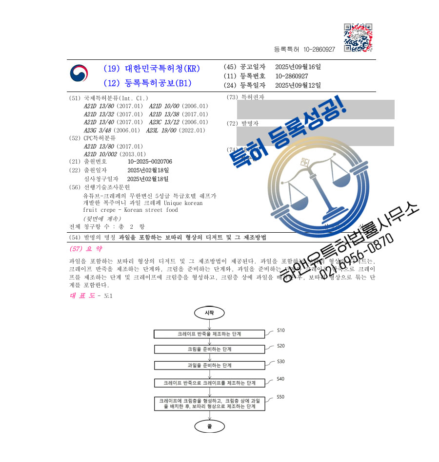 하앤유 특허 등록 성공사례 II ”과일을 포함하는 보따리 형상의 디저트 및 그 제조방법” 특허권 등록 맛집 레시피, 음식, 식품 특허 출원 등록증 썸네일