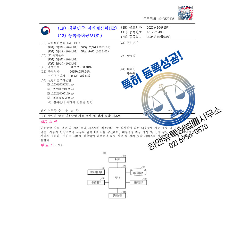 하앤유 특허 등록 성공사례 II ”내용증명 자동 생성 및 전자 송달 시스템” 특허권 등록 충청도 특허, 블록체인, LLM 특허 출원 등록증 썸네일