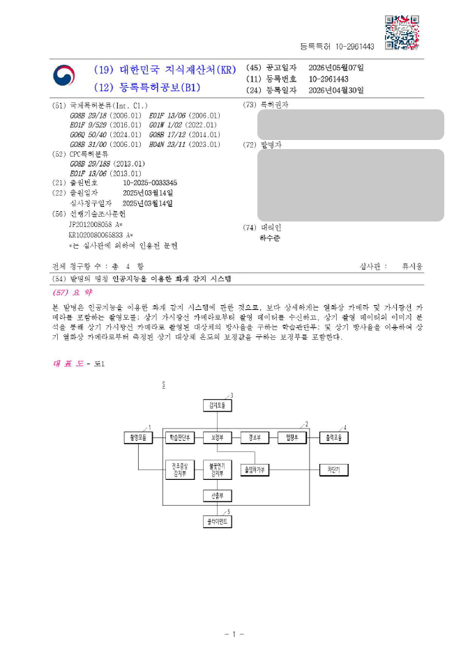 하앤유 특허 등록 성공사례, ”인공지능을 이용한 화재 감지 시스템” 특허권 등록 열화상카메라, 딥러닝화재감지, CNN, 객체탐지, 온도분포분석 특허 실용신안 출원 등록증 썸네일
